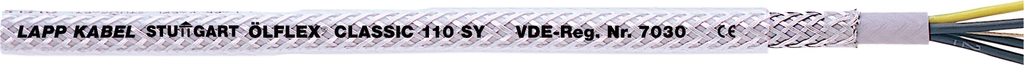 Armoured Cable